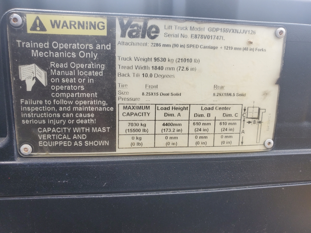 2013 Yale GDP155
