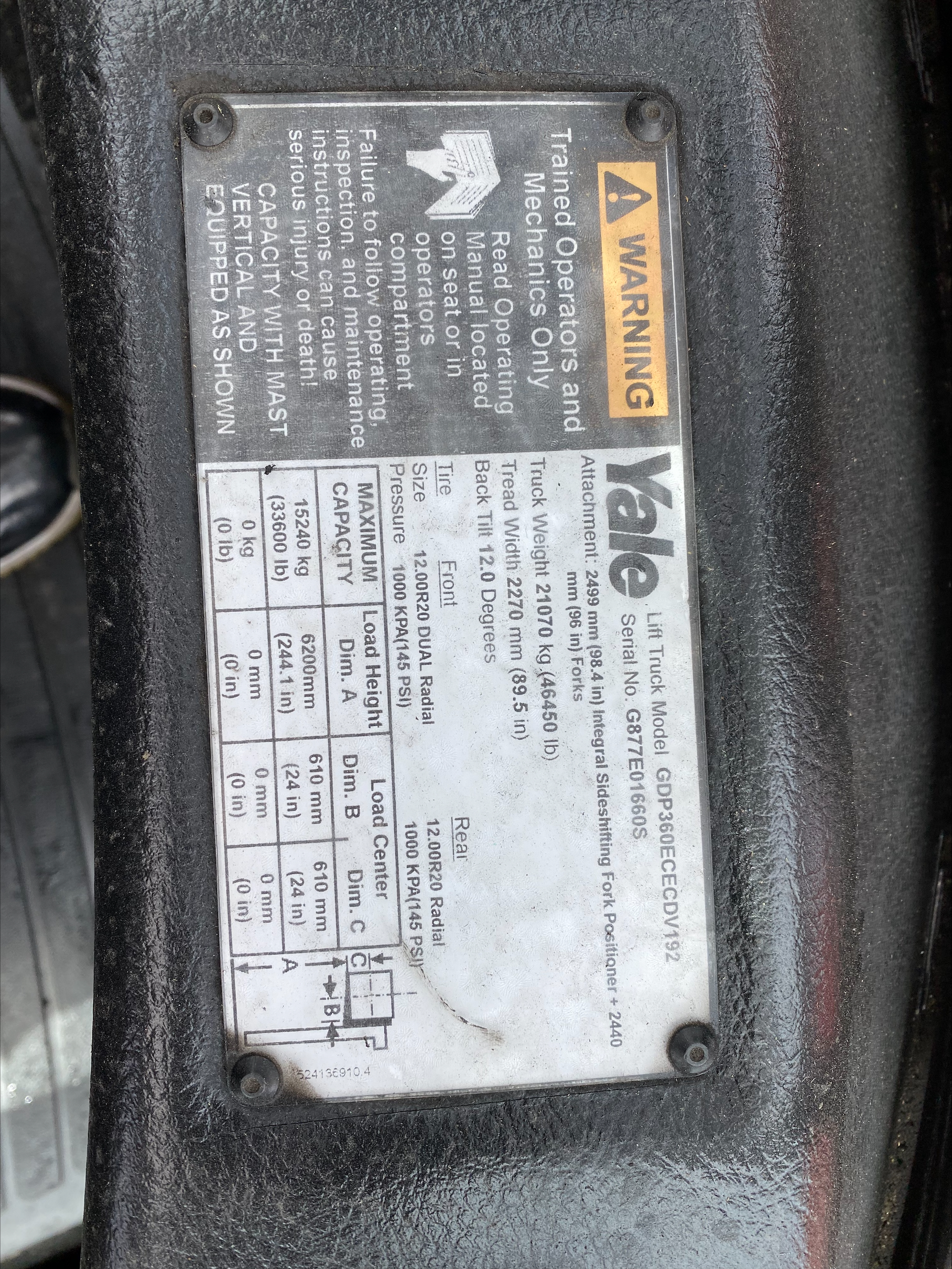 2018 Yale GDP360